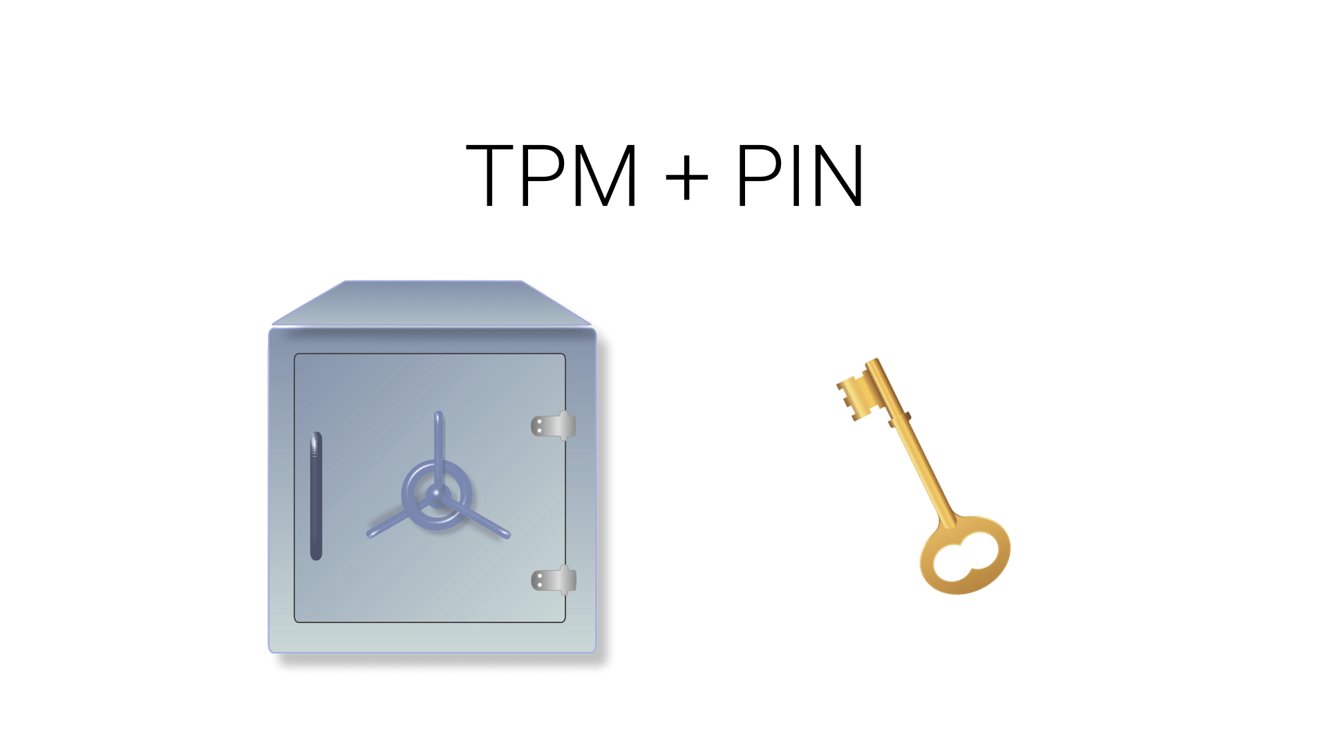 PIN a bezpieczeństwo